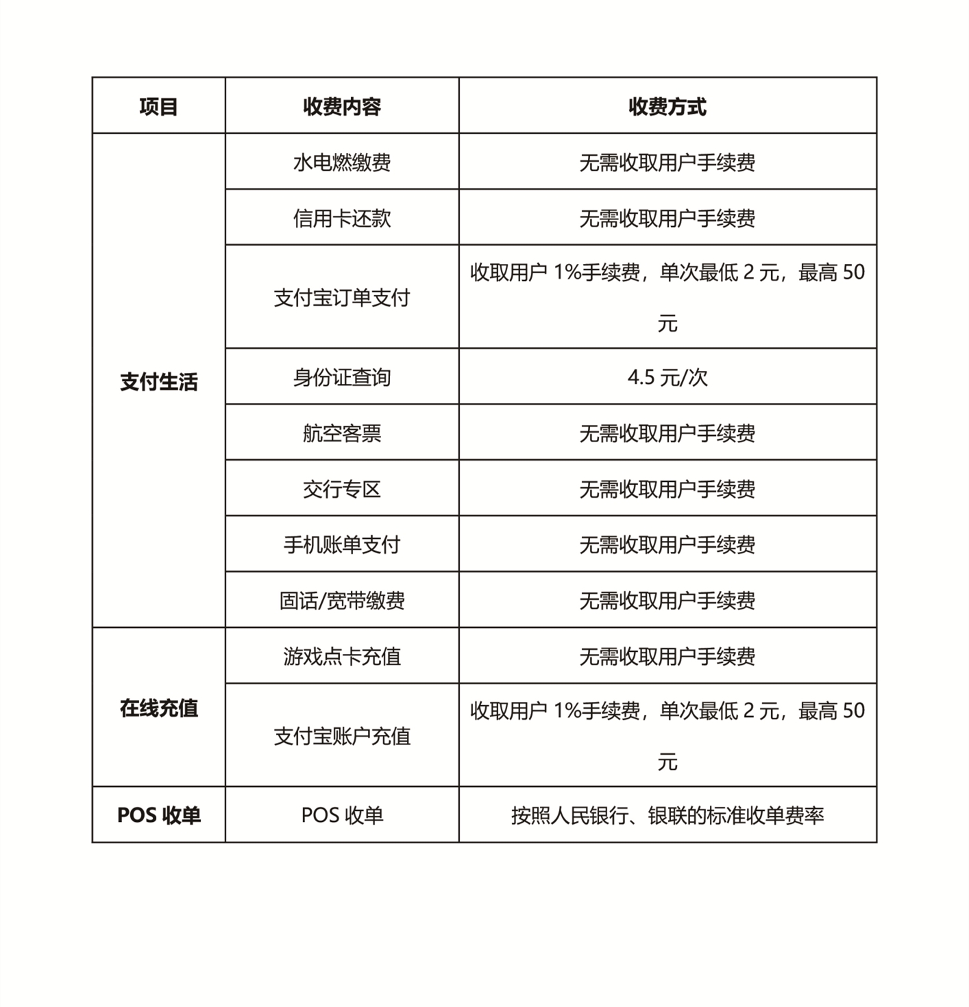 支付业务收费标准.jpg